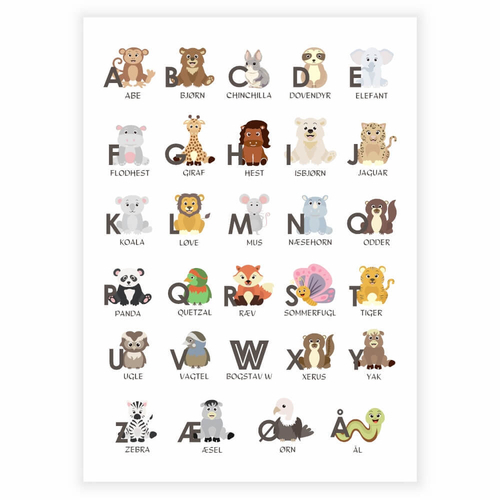 ABC plakat til børn der gerne vil lære bogstaverne