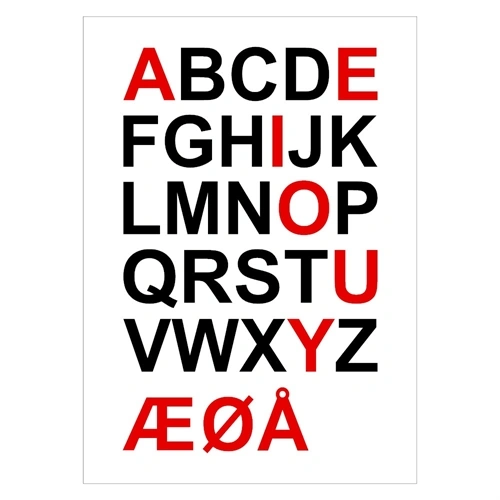 Alfabet plakat tavle med sorte bogstaver og røde vokaler