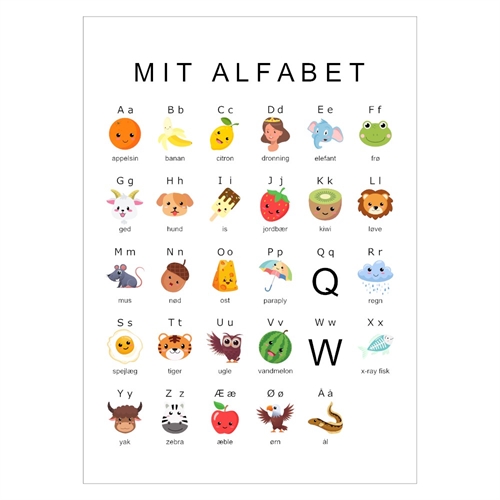 Alfabet plakat til børn med bogstaver og flotte billeder af dyr, frugt og ting.