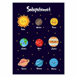 Solsystemet Plakat