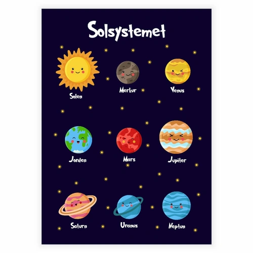 solsystemet plakat til børneværelset