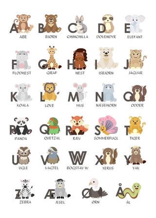 ABC & Læringsplakat ABC & Læringsplakat