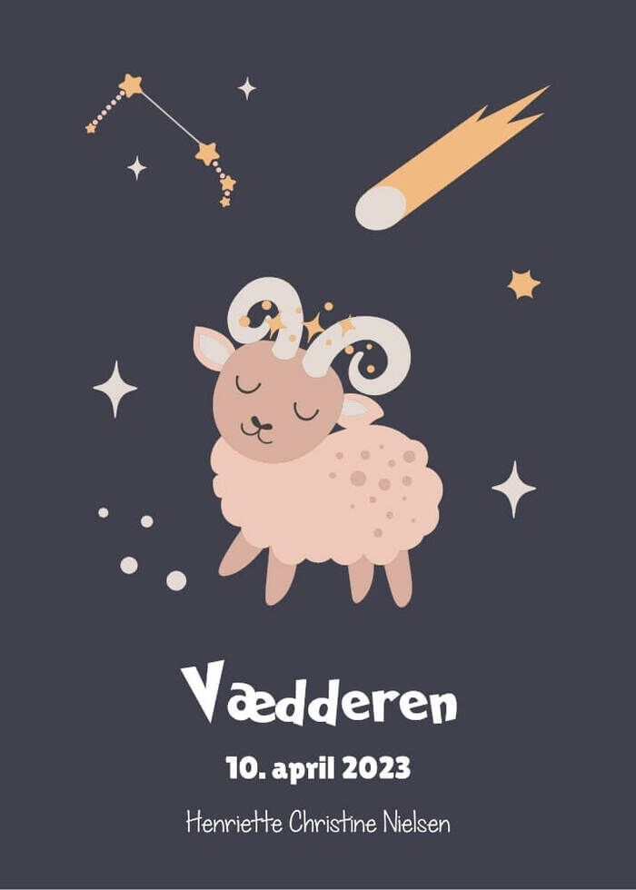 en personlig plakat med stjernetegnet vædderen, dato og navn.