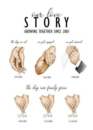 Our love story i farver - Plakat