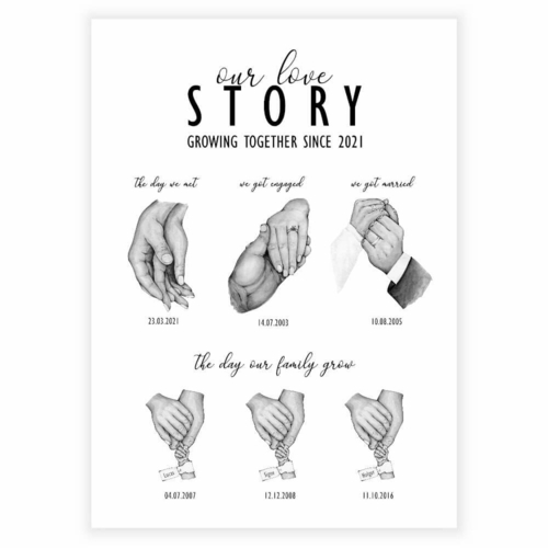 en kærlighedshistorie med hænder i sort/hvid plakat