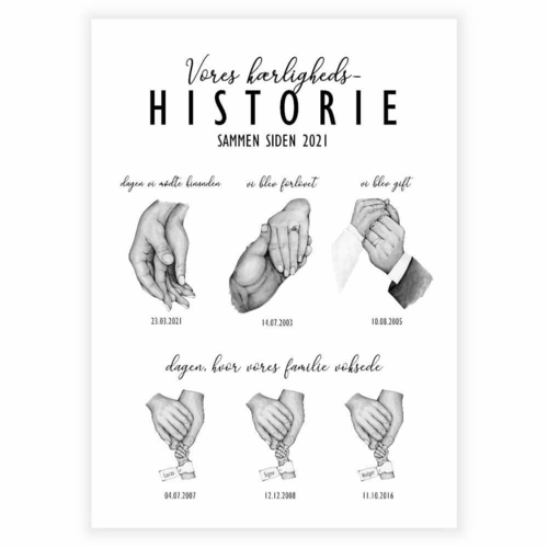en kærlighedshistorie med familie hænder i sort/hvid plakat