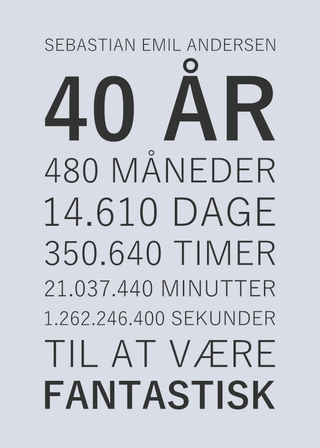 40 års fødselsdags plakat