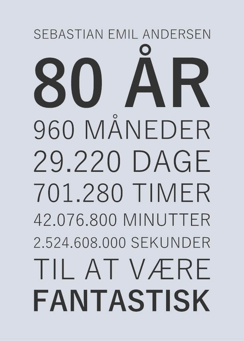 80 års fødselsdags plakat