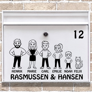Postkasse stickers